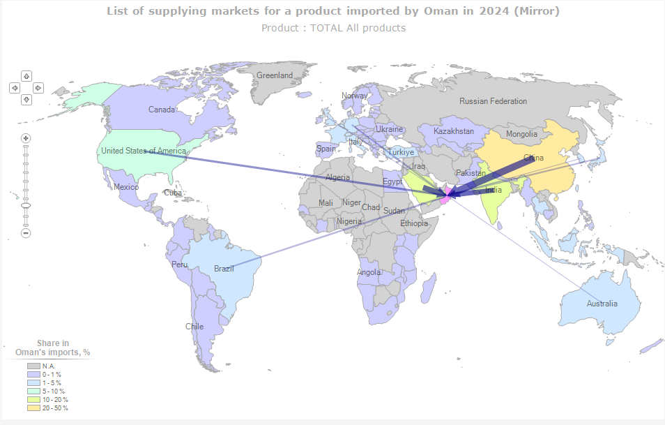 Trade Tools 5 31.07.2025 15.42.23 REC